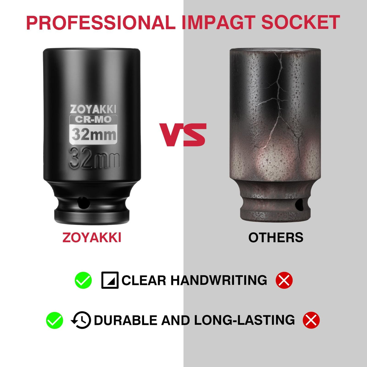 1/2" Drive 32mm Deep 6 Pt CR-MO Metric Impact Socket for Axle Nuts - product image 6